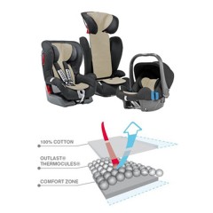 Colchoneta Keep Cool Para Sillas Con Cabezal de Römer 