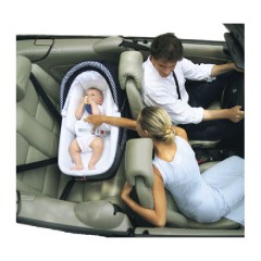 Kit Auto para Capazo Vittoria/otutto de Inglesina