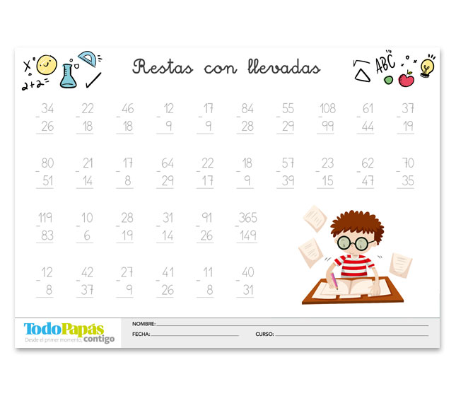 Ficha 1 de restas con llevada - TodoPapás