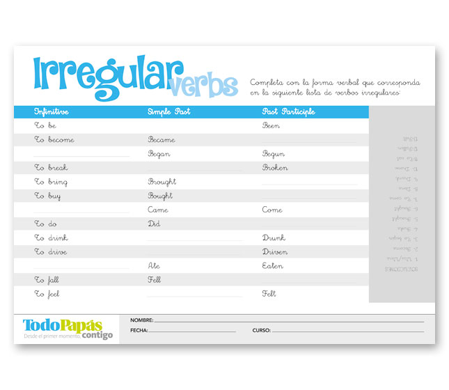 Ate Es Un Verbo Regular O Irregular Cepha
