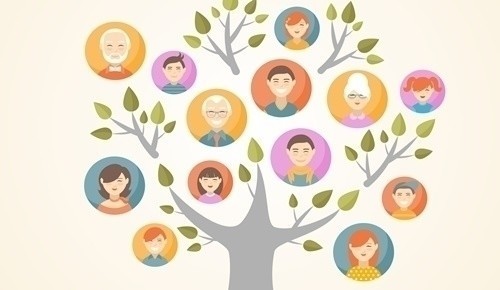 Fotos Para Arbol Genealogico