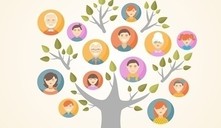 Cómo hacer un árbol genealógico para niños