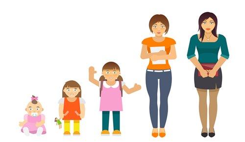 ¿A qué edad empiezan las niñas con los desarreglos menstruales?