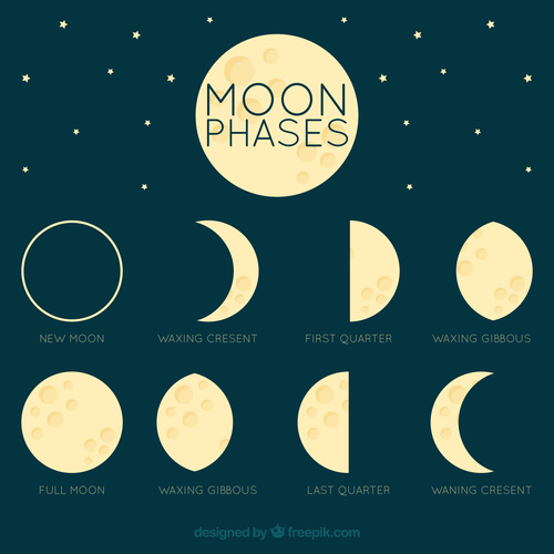 La luna y el campesino jacinto
