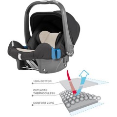 Colchoneta Keep Cool para Baby Safe de Römer -producto con Tara